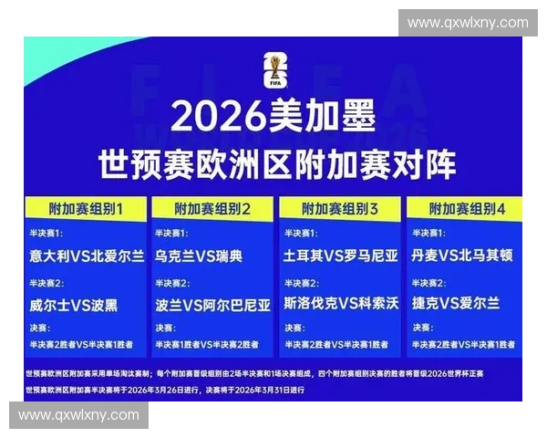 2026世界杯高清赛事直播一站式在线观看平台全攻略
